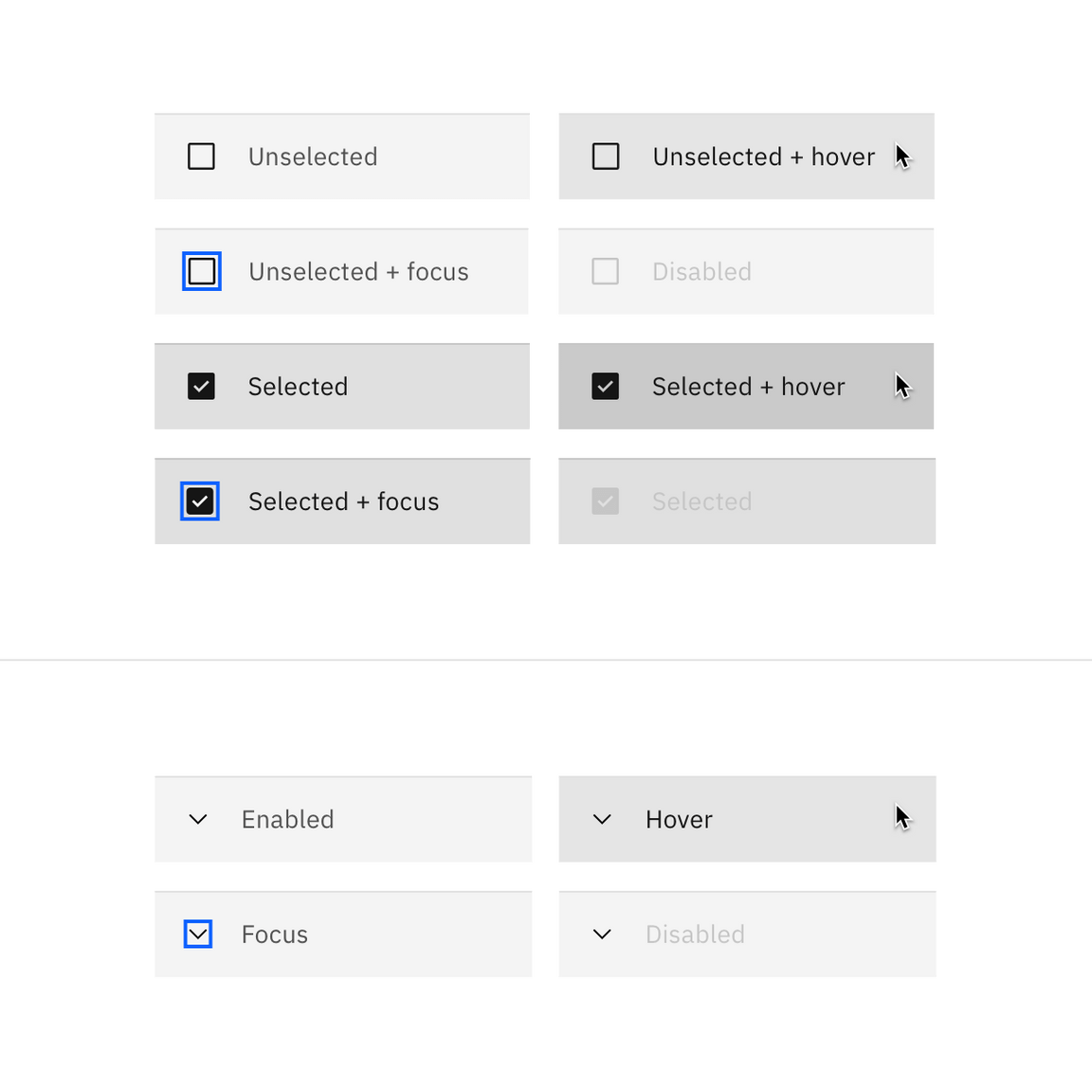 data table states